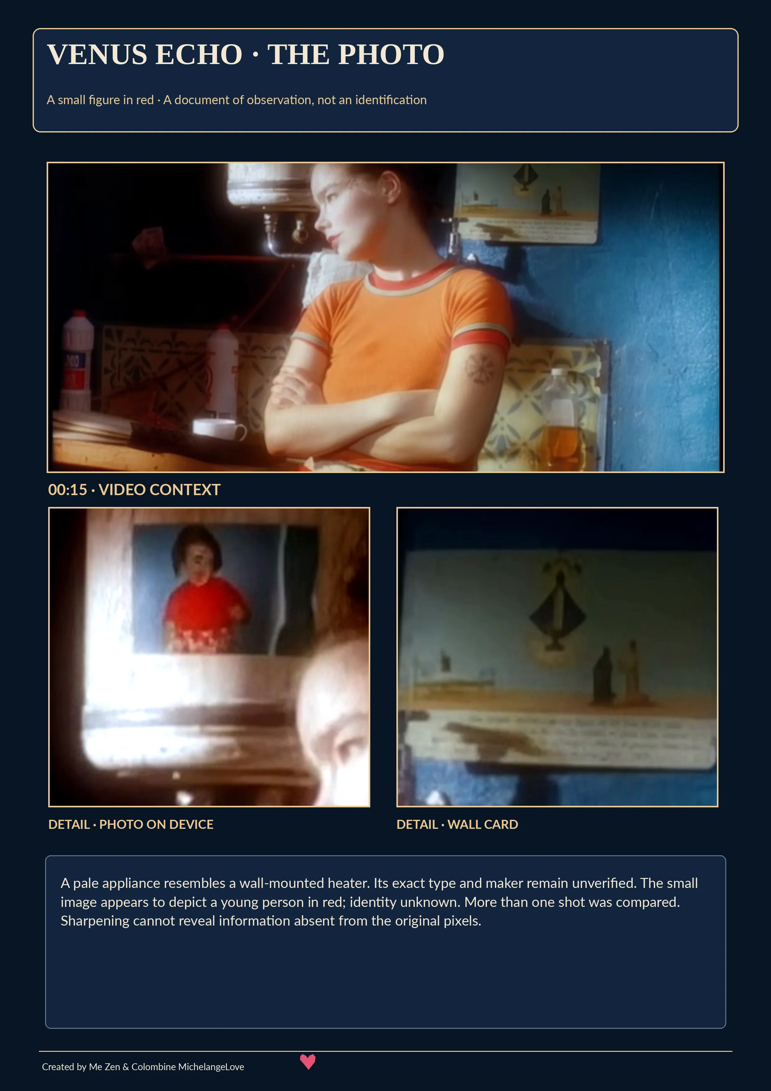Close reading of the small photograph and nearby card